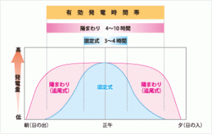 comparison01_image