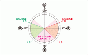 comparison02_image